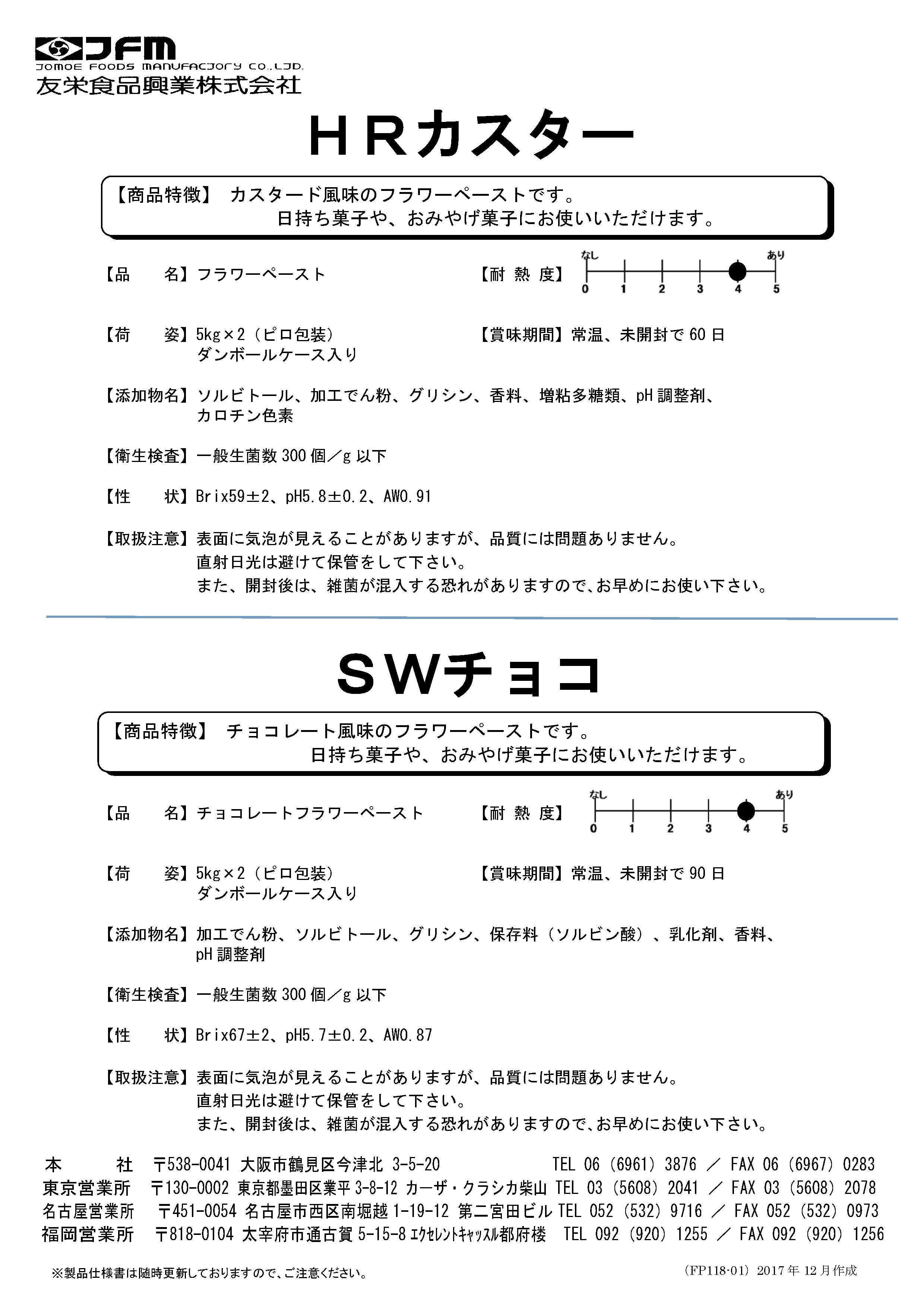 友栄 ＨＣカスター　５Ｋg×２