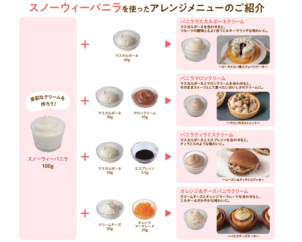 ｵﾘｺ スノーウィーバニラ　　 １Ｋg