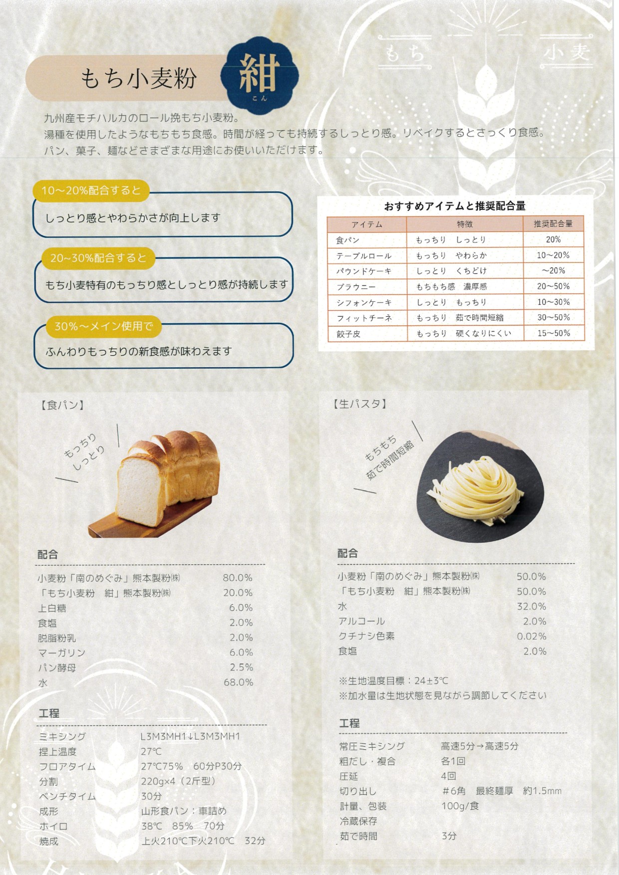 熊本製粉 もち小麦粉 紺　　２５Ｋg